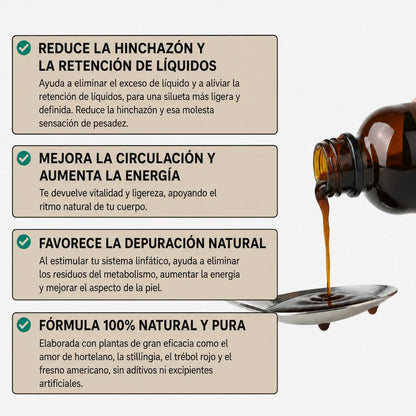 Gotas de Drenaje Linfático